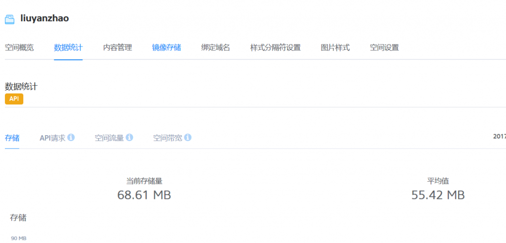 图片[10]-【七牛云】配置七牛自定义域名cdn加速，让你的网站飞起来-七木云