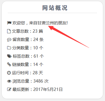 图片[1]-【WP优化】wordpress显示访客所在地-七木云