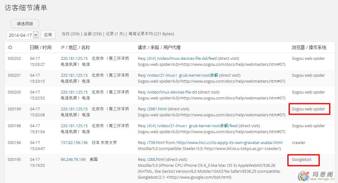 图片[2]-【WP插件】wordpress超强统计插件：My Visitors在知更鸟主题下的修改教程-七木云