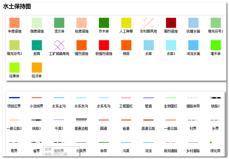图片[3]-【Arcgis教程】ArcGIS中style样式的使用-七木云