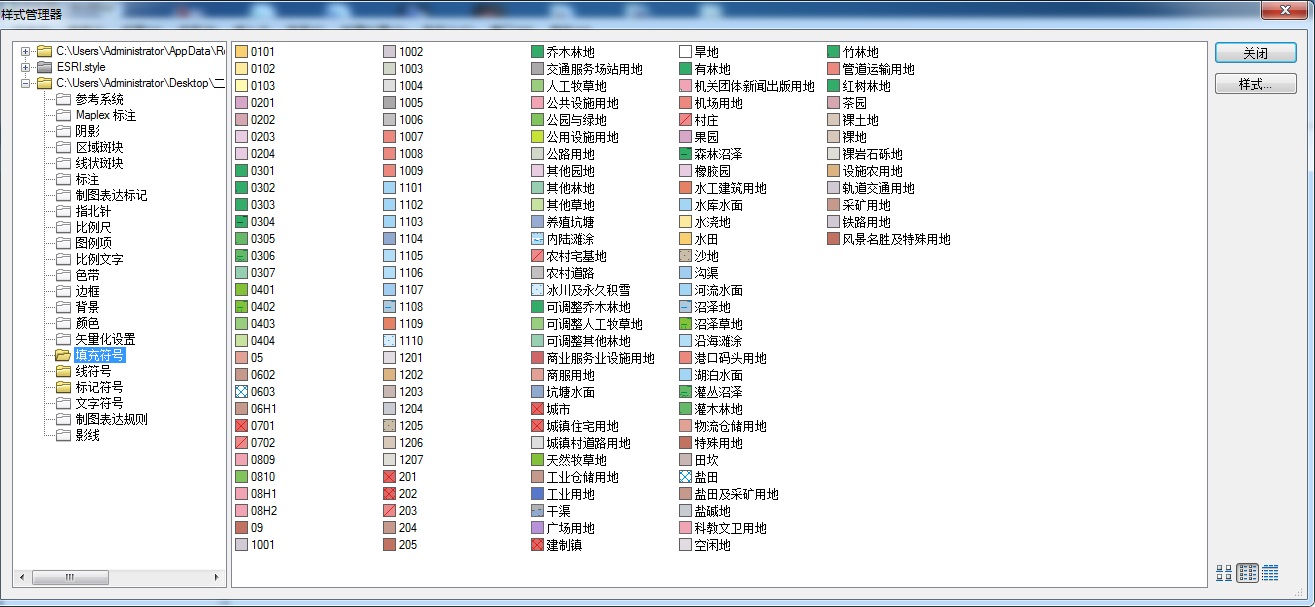 图片[2]-【Arcgis插件】Arcgis符号库大全（打包下载）-七木云